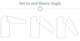 Webinar-Armhole Sleeve Relationship